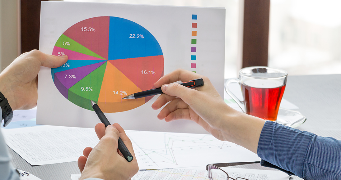 Market Research Services